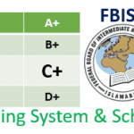 FBISE Grading Scheme