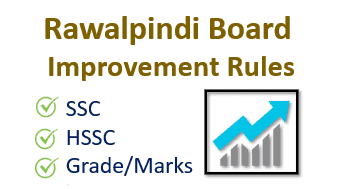 BISERWP Improvement Rules 2024