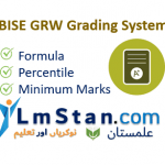 BISE Gujranwala Grading System