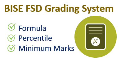 Faisalabad Board Grading Scheme & Passing Marks