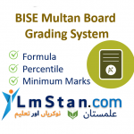 BISE BISE Multan Board Grading System 2024